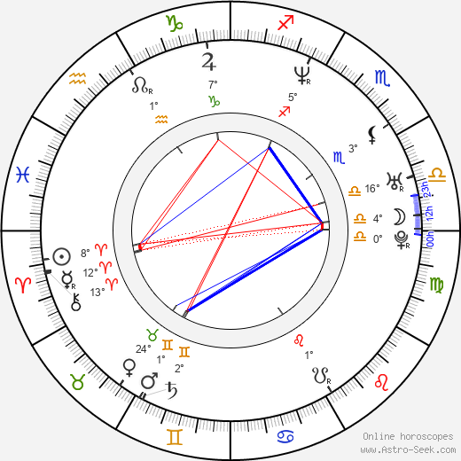 Sabrina Impacciatore birth chart, biography, wikipedia 2024, 2025