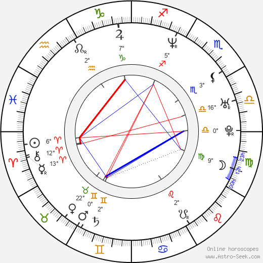 Serhan Yavaş birth chart, biography, wikipedia 2024, 2025