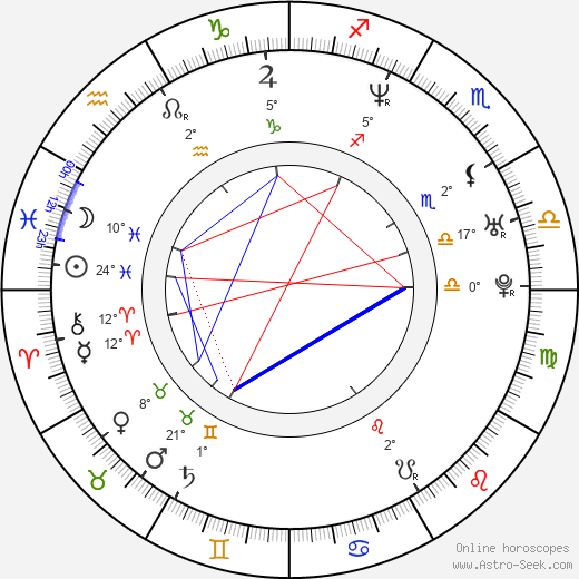 Tracy Ryan birth chart, biography, wikipedia 2023, 2024