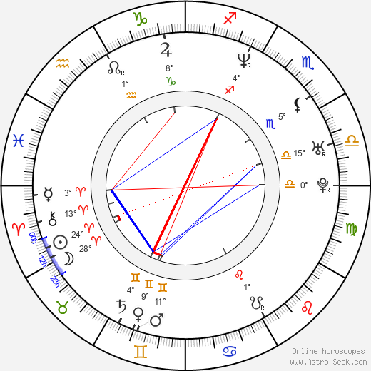 Ah Hyun Lee birth chart, biography, wikipedia 2024, 2025