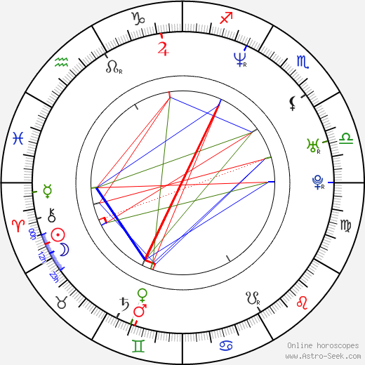 Ah Hyun Lee birth chart, Ah Hyun Lee astro natal horoscope, astrology