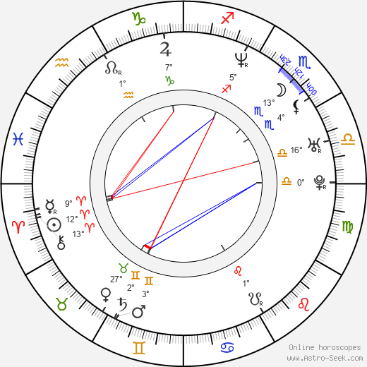 Albert Hughes birth chart, biography, wikipedia 2023, 2024