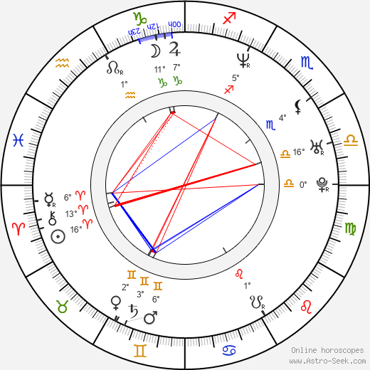 Anders Thomas Jensen birth chart, biography, wikipedia 2023, 2024