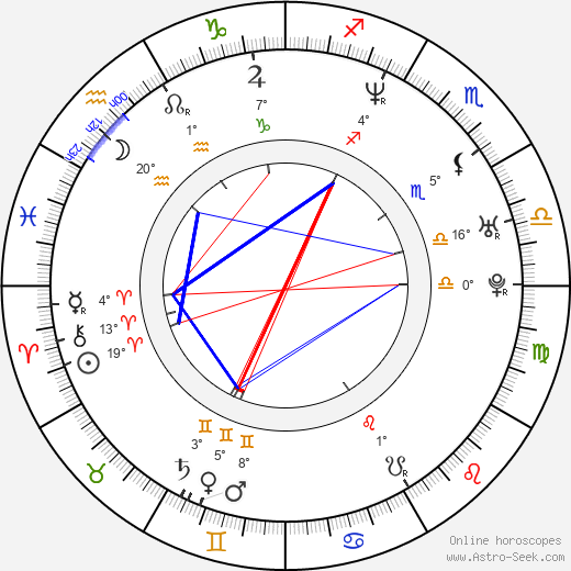 Baris Falay birth chart, biography, wikipedia 2023, 2024