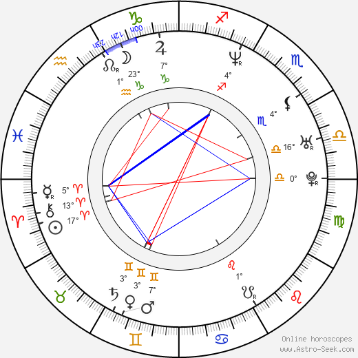 Cathy Sara birth chart, biography, wikipedia 2023, 2024