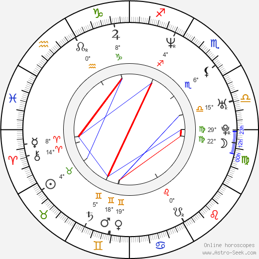 Chipper Jones birth chart, biography, wikipedia 2024, 2025