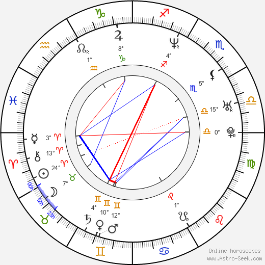 Chris D'Arienzo birth chart, biography, wikipedia 2023, 2024