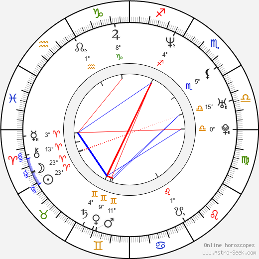 Chris Gann birth chart, biography, wikipedia 2023, 2024