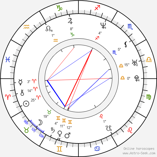 Christa Sauls birth chart, biography, wikipedia 2023, 2024