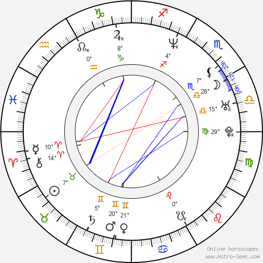 David Lascher birth chart, biography, wikipedia 2024, 2025