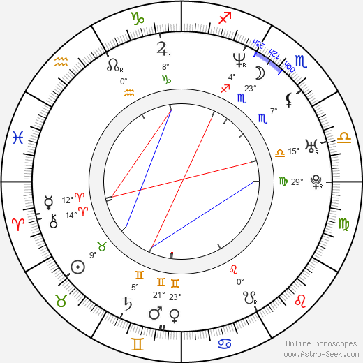 Derek Mears birth chart, biography, wikipedia 2023, 2024