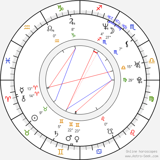 Hiroaki Morishima birth chart, biography, wikipedia 2023, 2024