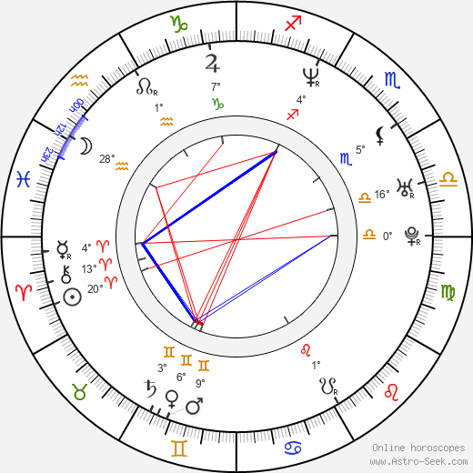 Hyeong-jin Kong birth chart, biography, wikipedia 2023, 2024