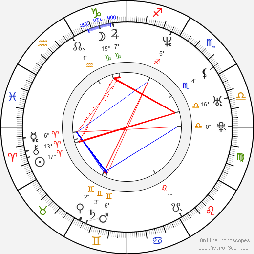 Jason Hervey birth chart, biography, wikipedia 2024, 2025
