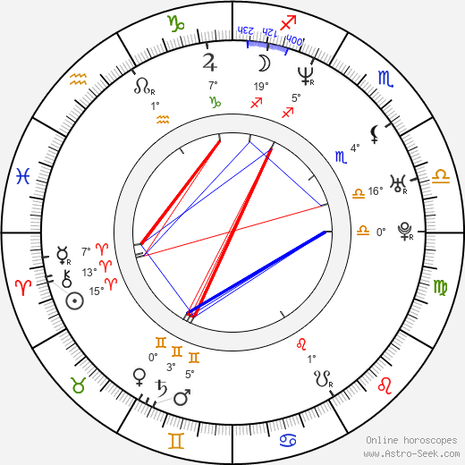 Jill Scott birth chart, biography, wikipedia 2024, 2025