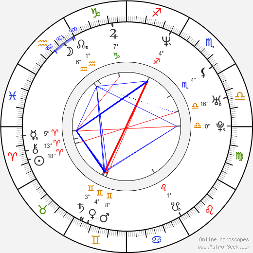 Sung Kang birth chart, biography, wikipedia 2024, 2025