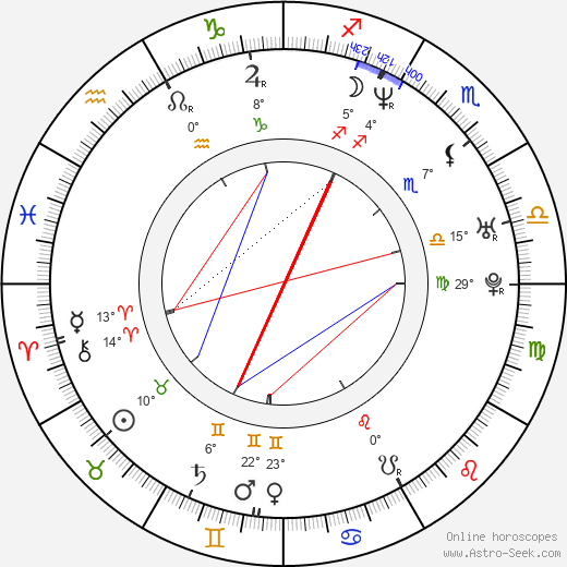 Vanelle birth chart, biography, wikipedia 2024, 2025