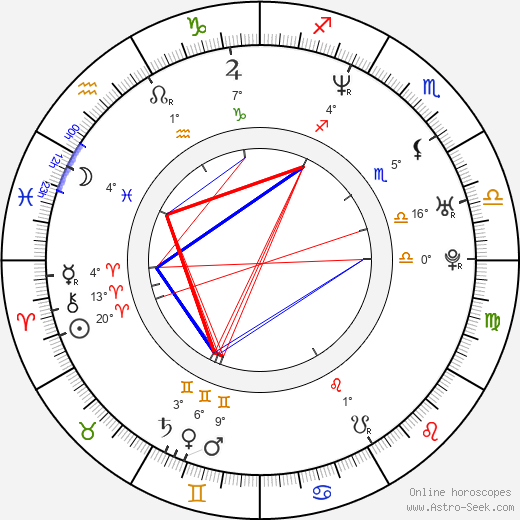 Wenzhuo Zhao birth chart, biography, wikipedia 2024, 2025