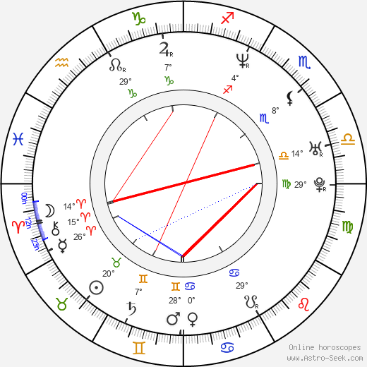 Alycia Lane birth chart, biography, wikipedia 2024, 2025