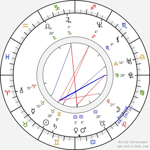 Amanda De Cadenet birth chart, biography, wikipedia 2023, 2024