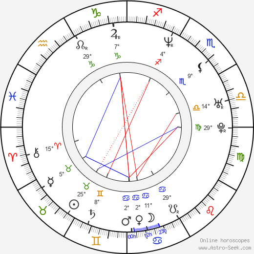 Andrzej Duda birth chart, biography, wikipedia 2024, 2025