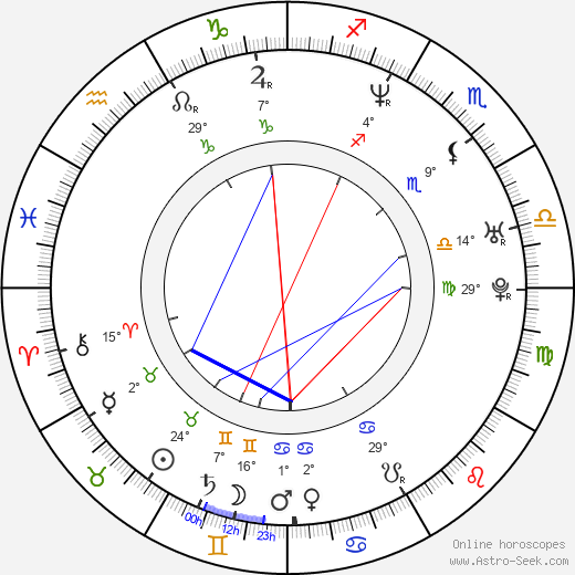 Ben Weber birth chart, biography, wikipedia 2022, 2023