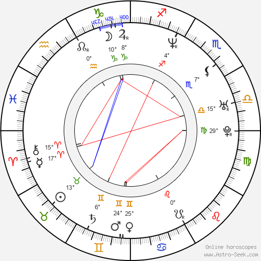 Celeste birth chart, biography, wikipedia 2024, 2025
