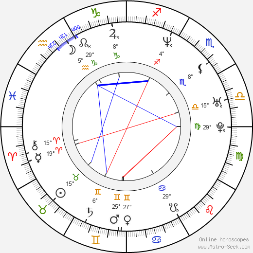Darrin Dewitt Henson birth chart, biography, wikipedia 2024, 2025