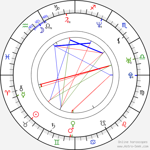 Darrin Dewitt Henson birth chart, Darrin Dewitt Henson astro natal horoscope, astrology