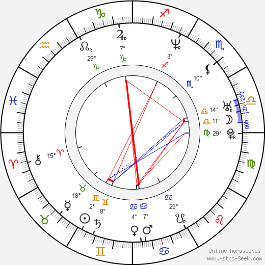 Esther Rots birth chart, biography, wikipedia 2023, 2024