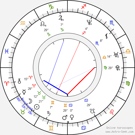 Frank Rautenbach birth chart, biography, wikipedia 2024, 2025