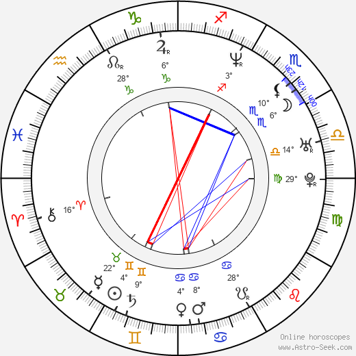 Jules Jordan birth chart, biography, wikipedia 2024, 2025