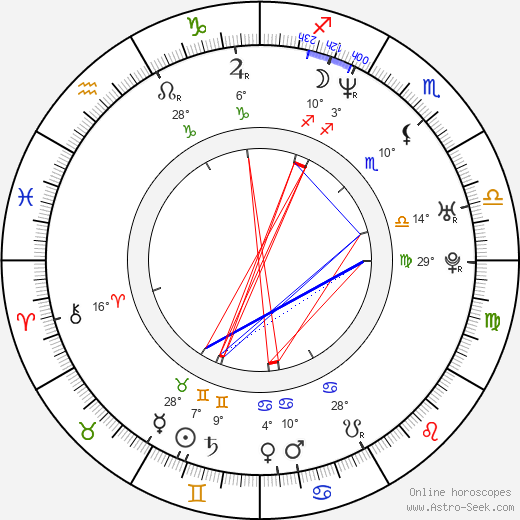 Kate Ashfield birth chart, biography, wikipedia 2023, 2024