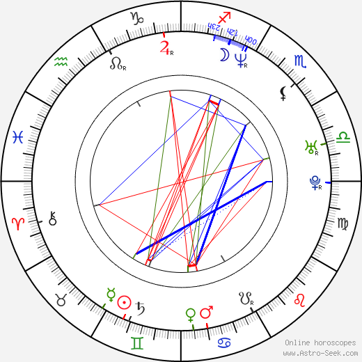 Kate Ashfield birth chart, Kate Ashfield astro natal horoscope, astrology