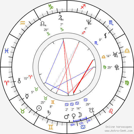 Khary Payton birth chart, biography, wikipedia 2024, 2025