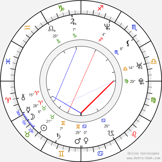 Lee Kim birth chart, biography, wikipedia 2023, 2024