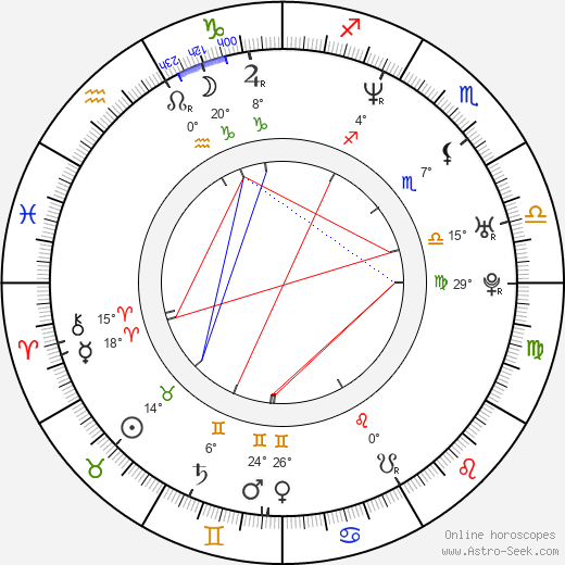 Móeiður Júníusdóttir birth chart, biography, wikipedia 2023, 2024