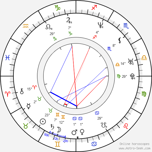 Paul Francis Sullivan birth chart, biography, wikipedia 2024, 2025