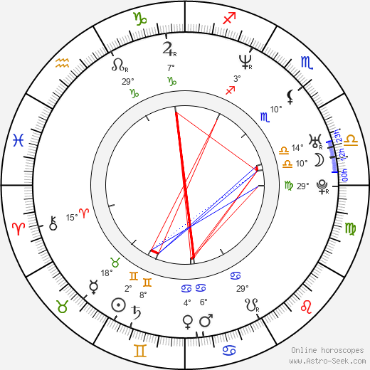 Stephanie Japp birth chart, biography, wikipedia 2024, 2025