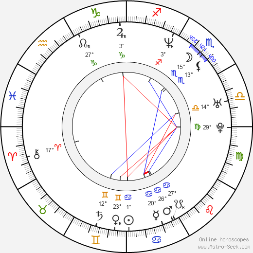 Benz Antoine birth chart, biography, wikipedia 2024, 2025