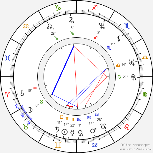 Chapman To birth chart, biography, wikipedia 2024, 2025