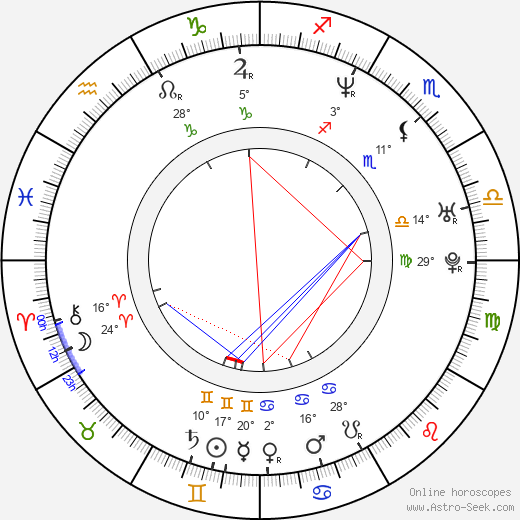 Chris Martin birth chart, biography, wikipedia 2023, 2024