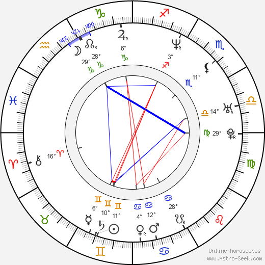 Daniel Casey birth chart, biography, wikipedia 2024, 2025