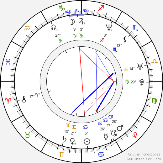 Garou birth chart, biography, wikipedia 2024, 2025