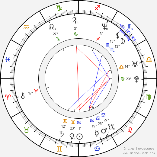 Jeroen van der Boom birth chart, biography, wikipedia 2023, 2024