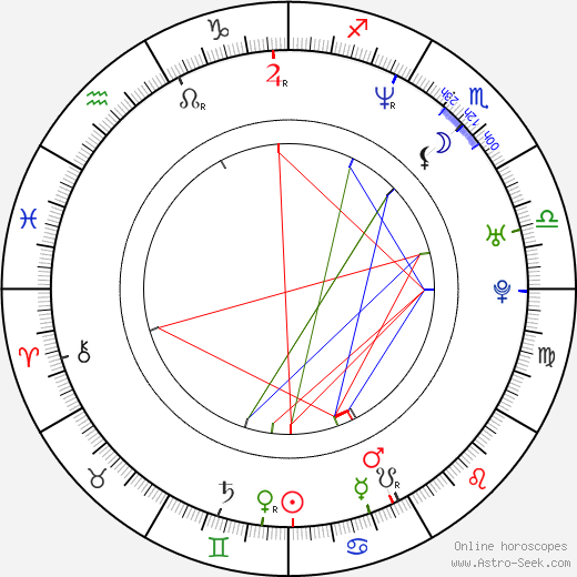 Jeroen van der Boom birth chart, Jeroen van der Boom astro natal horoscope, astrology