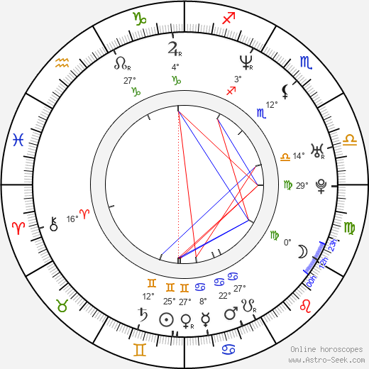 Joe Piscatella birth chart, biography, wikipedia 2023, 2024