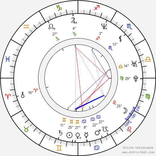 John Cho birth chart, biography, wikipedia 2024, 2025