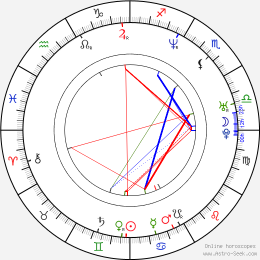 Jung Suh birth chart, Jung Suh astro natal horoscope, astrology