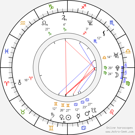 Michal Yannai birth chart, biography, wikipedia 2024, 2025